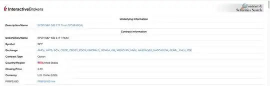 Trader Workstation Financial Instrument Info for SPY