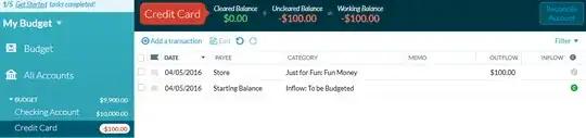 spend $100