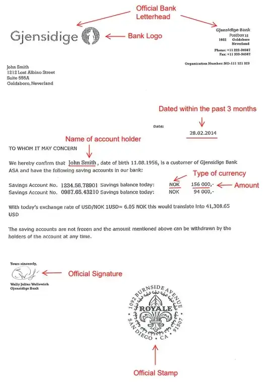 Bank Letter Sample