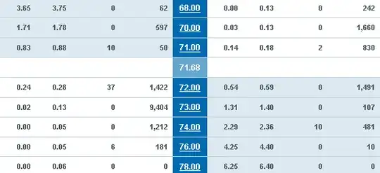 Screenshot of Prices