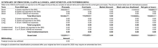 Sample of 1099-B Summary Section