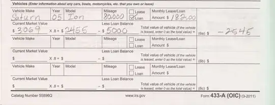 Vehicle portion of IRS form 433-A
