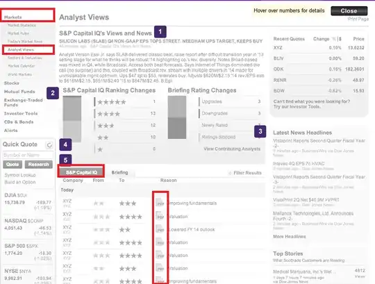 screenshot of scottrade analyst view section