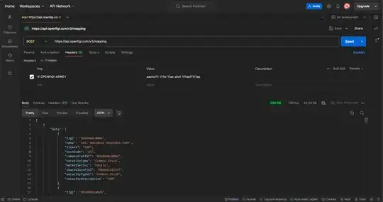 Example of Postman request-response