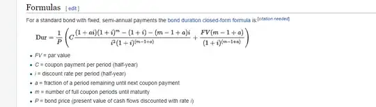 Bond Duration