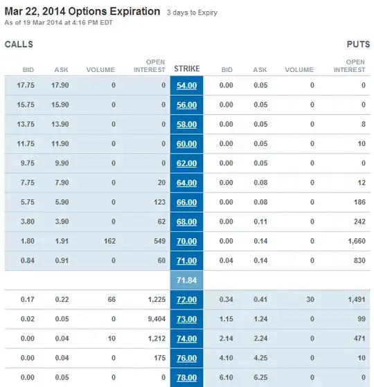 Screenshot of Prices
