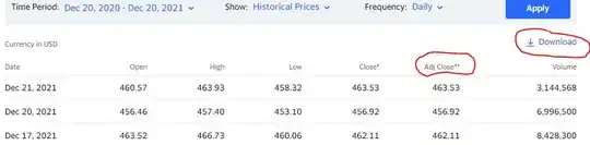 snapshot of yahoo page