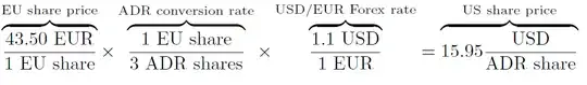 euro depreciation, euro share price decrease