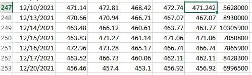 last few lines of downloaded file.