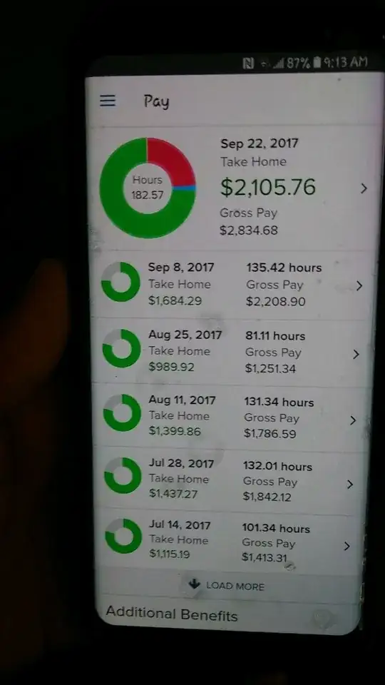 Hours from my app from work
