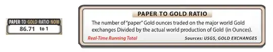 Paper to gold ratio value and definition