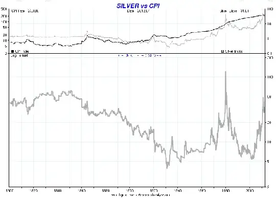 From goldsiverworlds.com