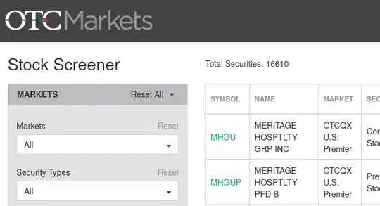 OTC Markets stock screener