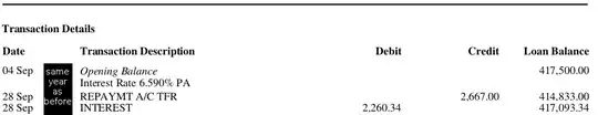mortgage statement 2