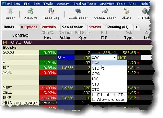 Interactive Brokers TWS screenshot