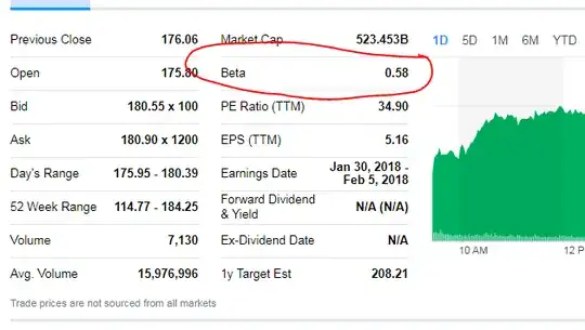 FB Yahoo Finance.