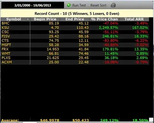 US Market Quick-Test