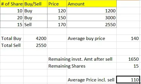 image of OP's spreadsheet calculations