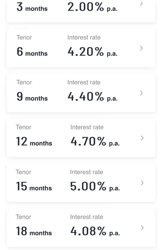 time deposit rates