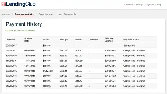 LendingClub payment history