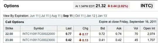 Intel Options