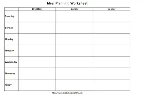Weekly Meal Sheet from www.TheSimpleDollar.com
