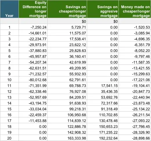 Spreadsheet screenshot