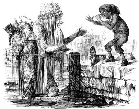 Punch (magazine) 1859.