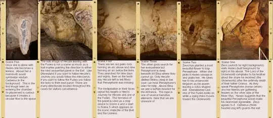 The Rape of Persephone from the End Chamber at Grotte Chauvet