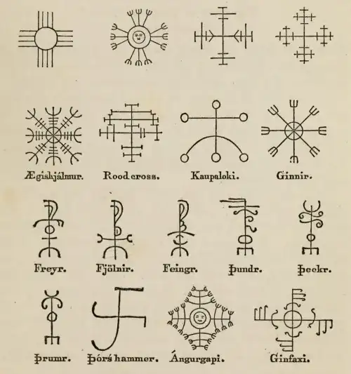Rune circles