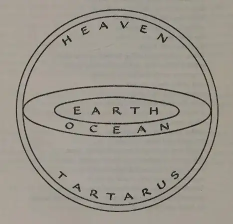 Hesiod, Theogony - Cosmos, John Robinson