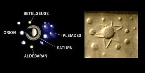 star symbol of cylinder seal VA/243 - Orion, Betelgeuse, Pleiades, Saturn, Aldebaran