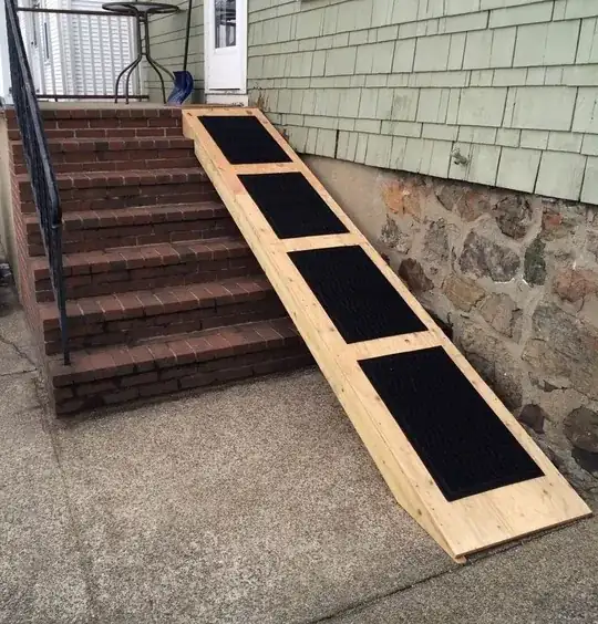 example of dog ramp