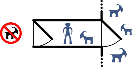 Sketch of situation (top view)