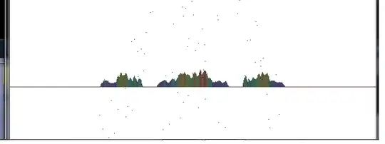 The simulation takes a lot of time, so i just made an image of what i got