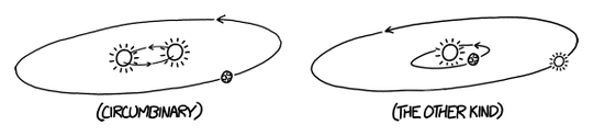 https://what-if.xkcd.com/imgs/a/150/binary.png