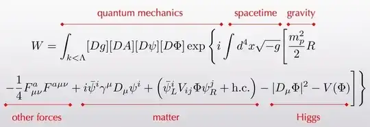 Carroll's "Everything" Equation