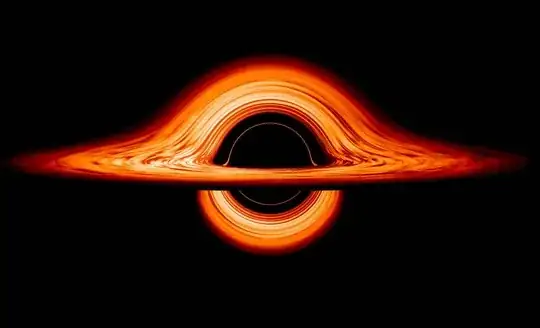 obtained from astronomycafe.net