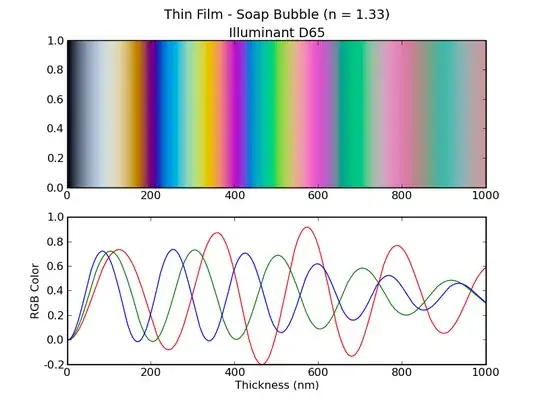 http://markkness.net/colorpy/ColorPy.html