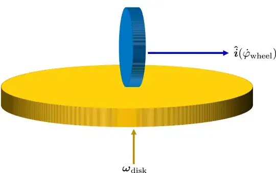fig1
