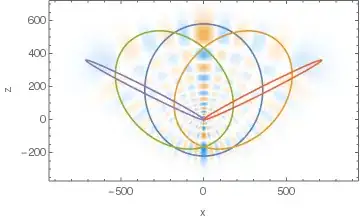 n=20, A_z=9/20, m=0
