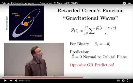 G4V's Opposing Prediction to GR