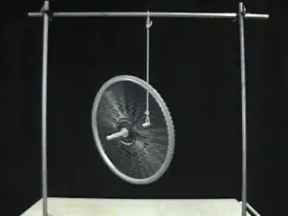 Gyroscopic precession