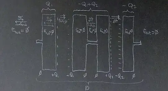 series isolated caps same polarity