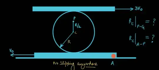 Here A is a point on the lower plate and G represents the ground '-' represents with respect to