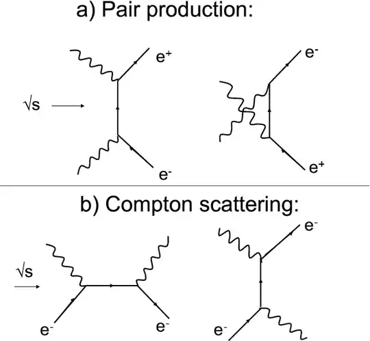 https://www.researchgate.net/publication/323384550_ELECTROWEAK_INTERACTION_AND_ITS_TESTS_Bachelor_Thesis
