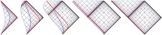 O-S collapse diagrams