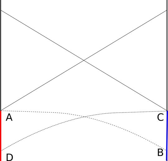 off-shell photon paths
