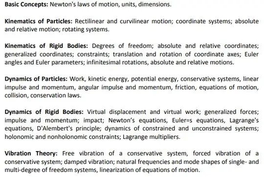 These are the topics.