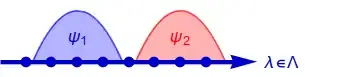Mathematica graphics